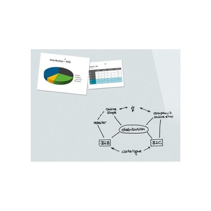Glasbord SIGEL 120x90 magnetisch wit