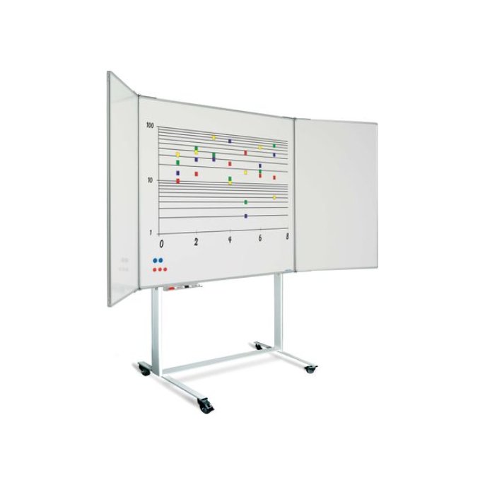 Onderstel RC-10 whiteboards zilver